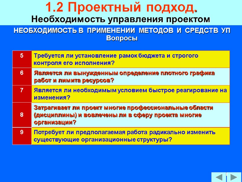 34  НЕОБХОДИМОСТЬ В  ПРИМЕНЕНИИ  МЕТОДОВ  И  СРЕДСТВ  УП